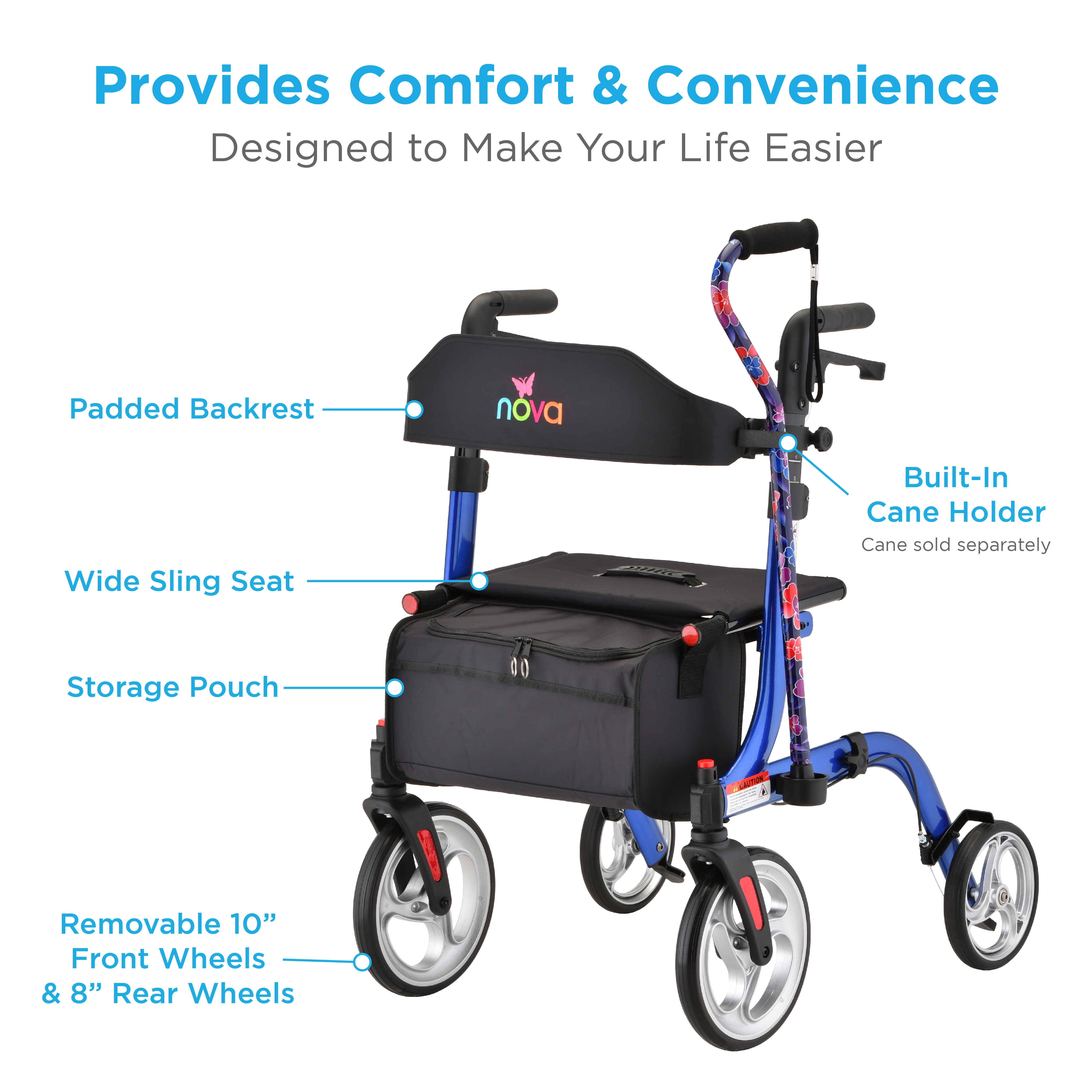ROLLATOR INFOGRAPHIC